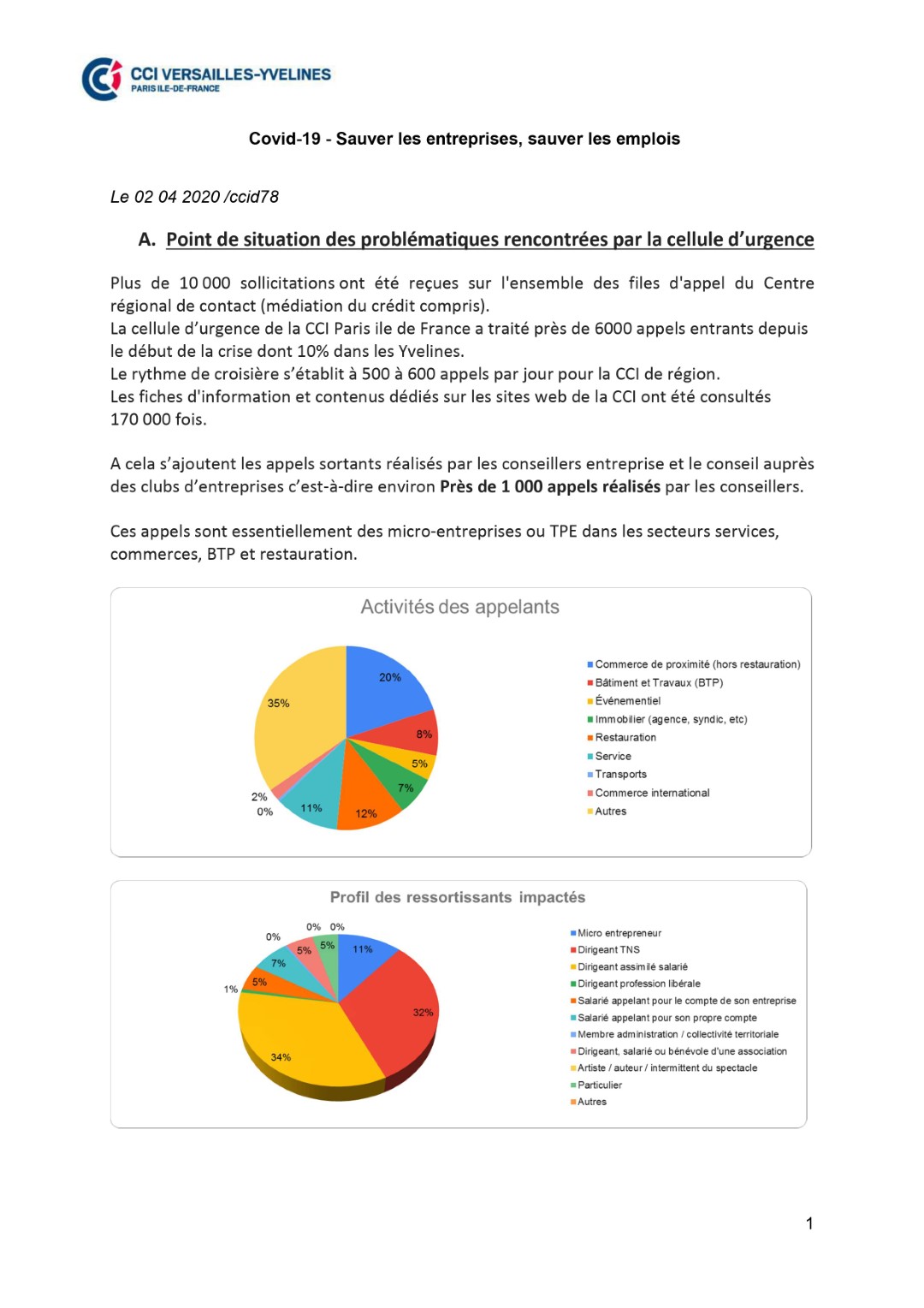 [COVID-19] Sauver les entreprises, sauver les emplois