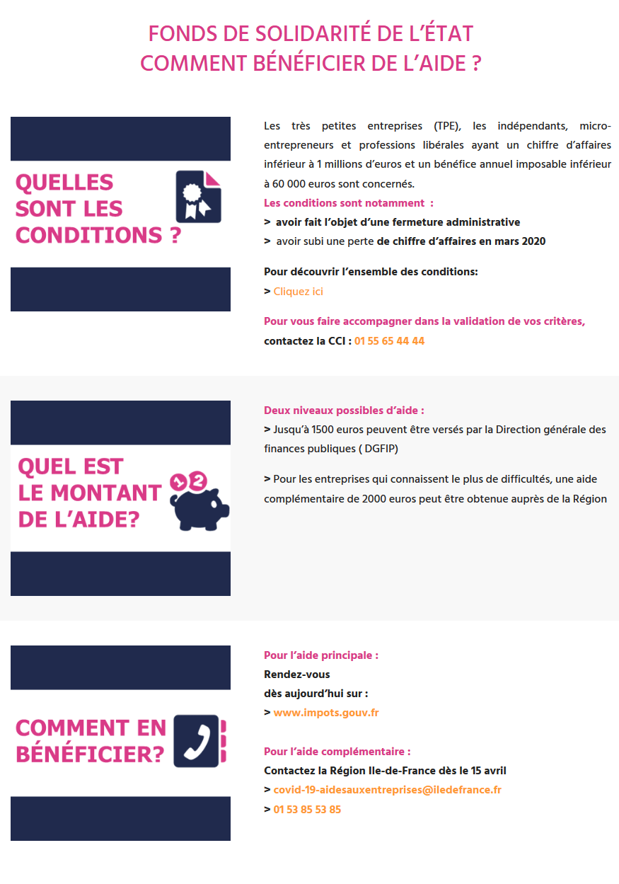 [COVID-19] Fonds de Solidarité de l’État
