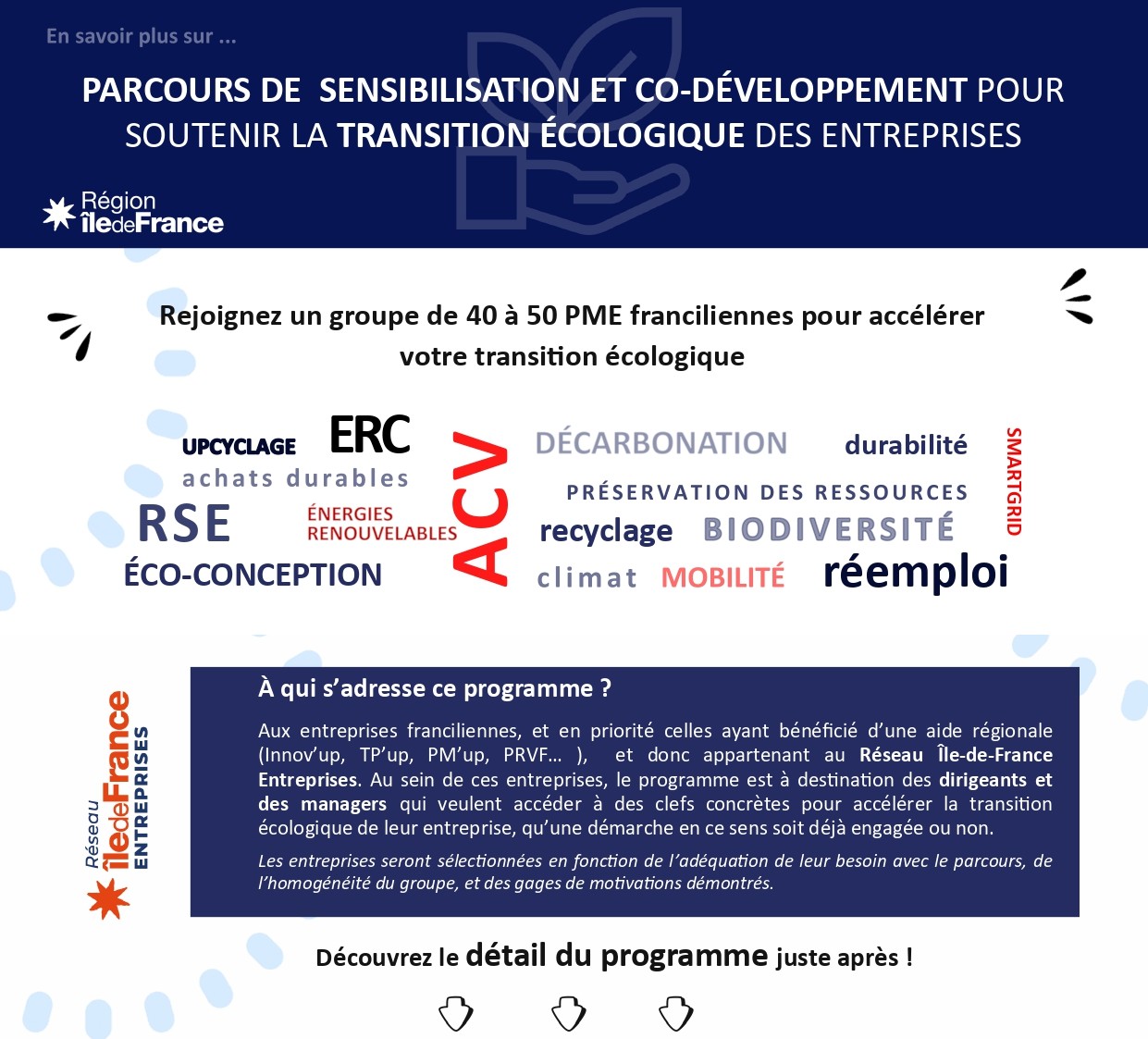 Programme de sensibilisation et de co-développement dédié à la Transition Ecologique des entreprises